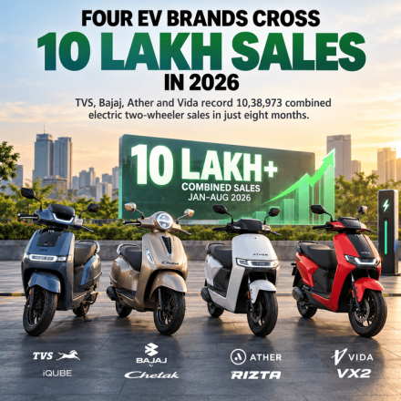 Top 4 ev 2 wheel brand 10 lakhs sales