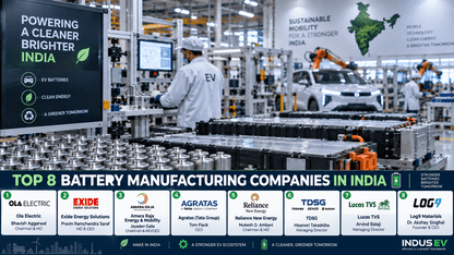 Top8 Battery Manufacturer In India