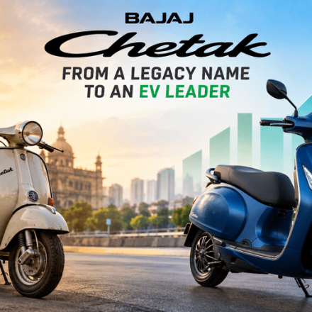 bajaj chetak sales up